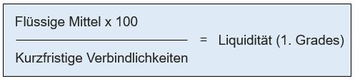 Berechnung der Liquidität 1. Grades anhand der liquiden Mittel