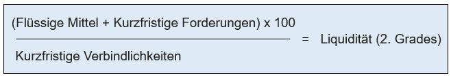 Berechnung der Liquidität 2. Grades anhand liquider Mittel